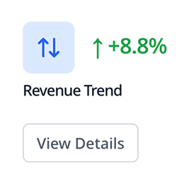 Revenue Trend